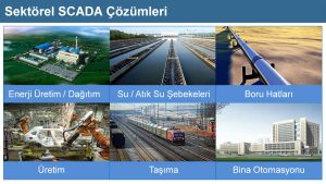 SCADA Sektörel Çözümler