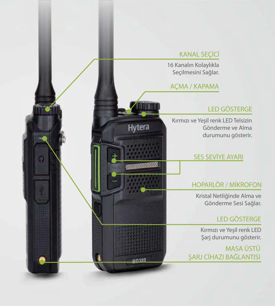 Hytera BD-305